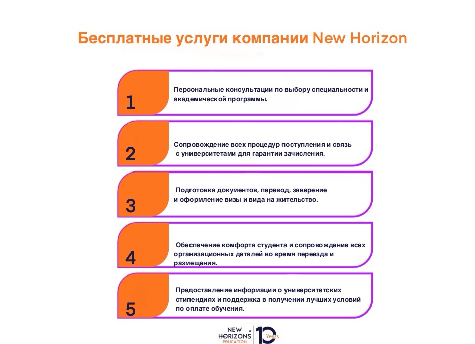 Дистанционный диплом котируется ли у работодателей в 2026 году: честный ответ
