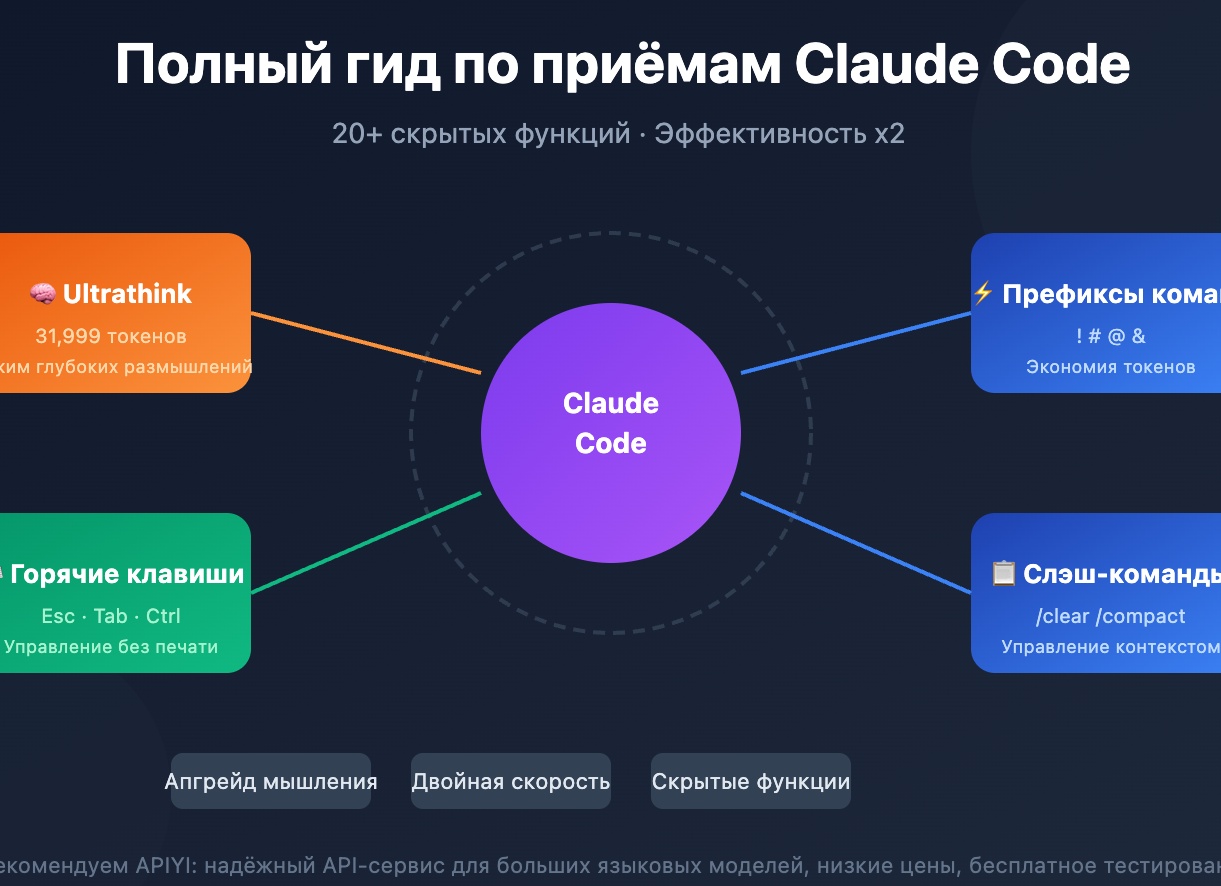 Кардинально порочное или учащее думать? Каким было советское образование, лучше ли оно современного российского