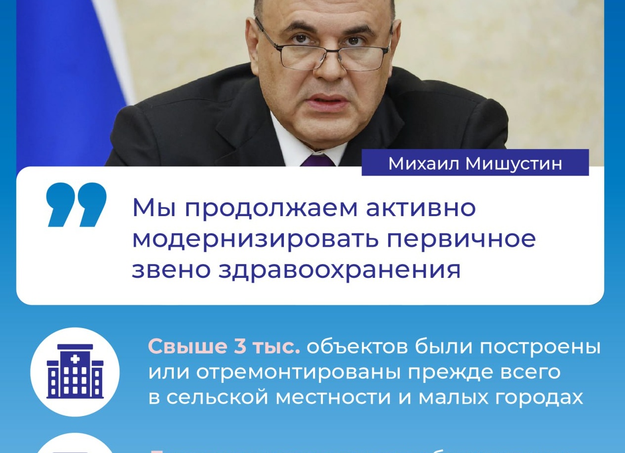 Михаил Мишустин рассказал о развитии образования, культуры и здравоохранения